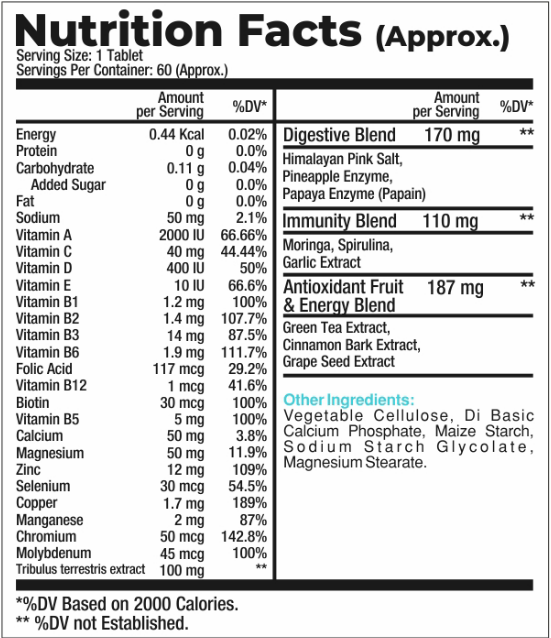 Vilco Nutra Men’s Multivitamin – Daily Energy, Immunity & Vitality Support (60 Tablets)